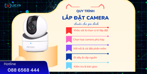 Quy trình lắp đặt camera chuẩn cho gia đình