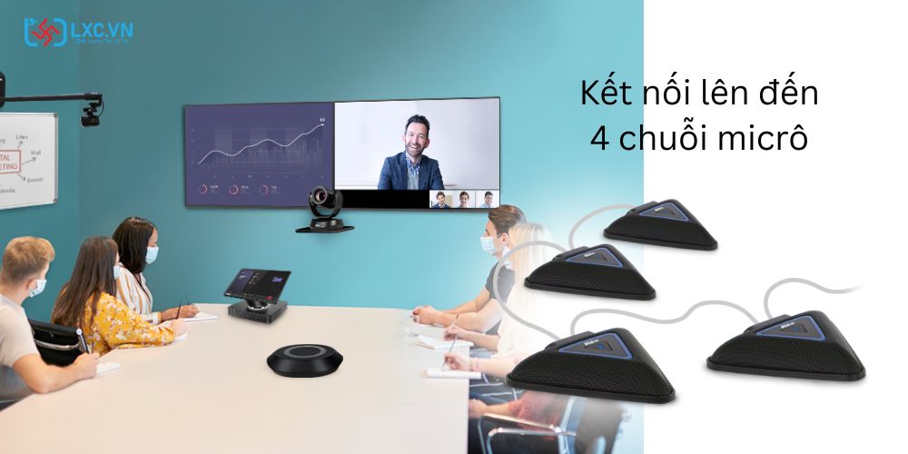 Thiết bị hội nghị truyền hình Aver EVC150  (1).jpg (55 KB)
